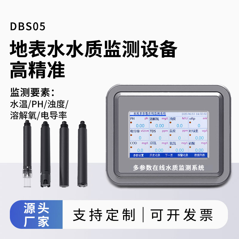 地表水水質(zhì)監(jiān)測(cè)參數(shù)（水溫、ph、溶解氧、濁度、電導(dǎo)率）