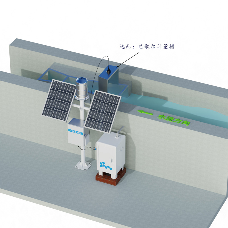 徑流泥沙自動監(jiān)測儀工作示意圖